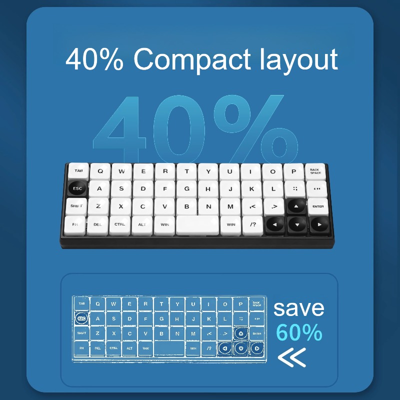 Chosfox Geonix Rev.2 MX ロープロファイルメカニカルキーボード