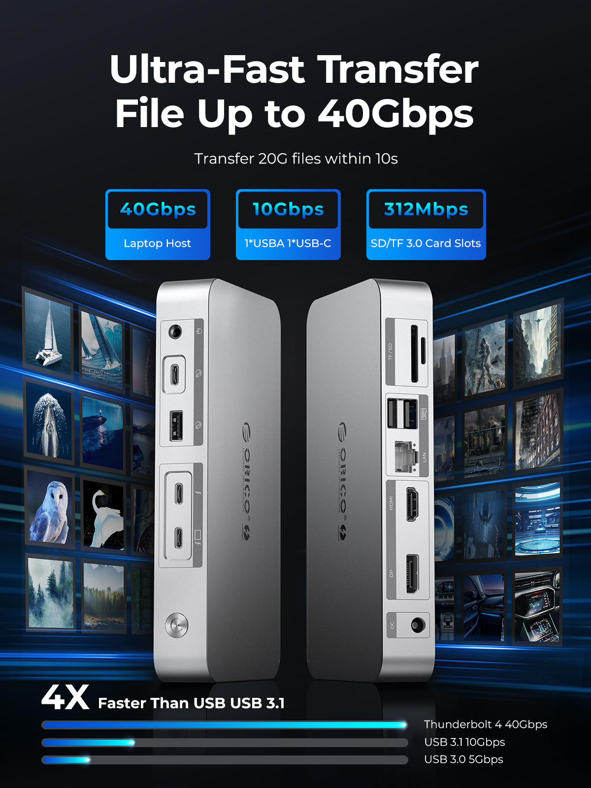 ORICO ドッキングステーション 5画面拡張 8K 22-in-1 ORICO ドッキング