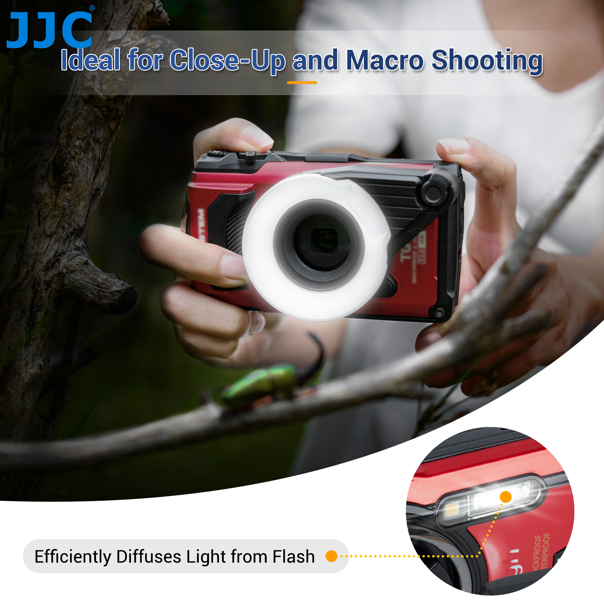 JJC Olympus FD-1 Flash Diffuser for Olympus TG-7 TG-6 TG-5 TG-4 TG