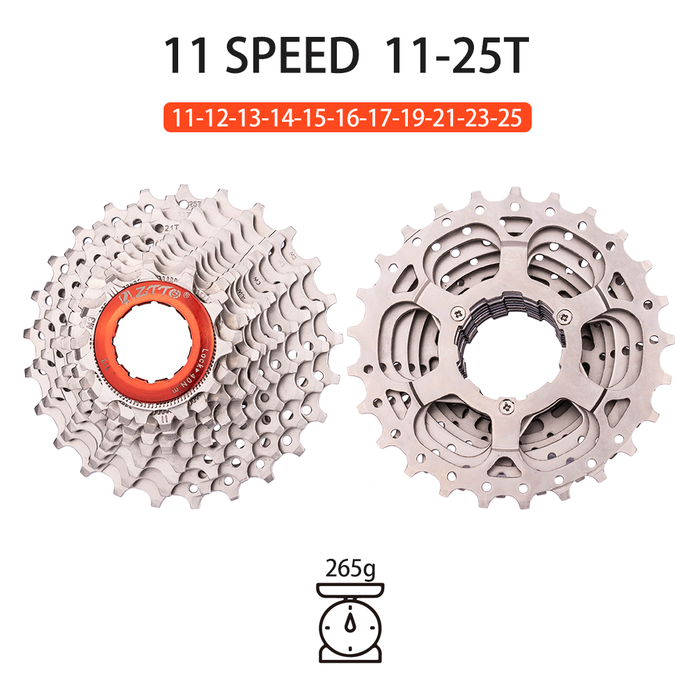 Sef786c273f0e479194305b7f913af