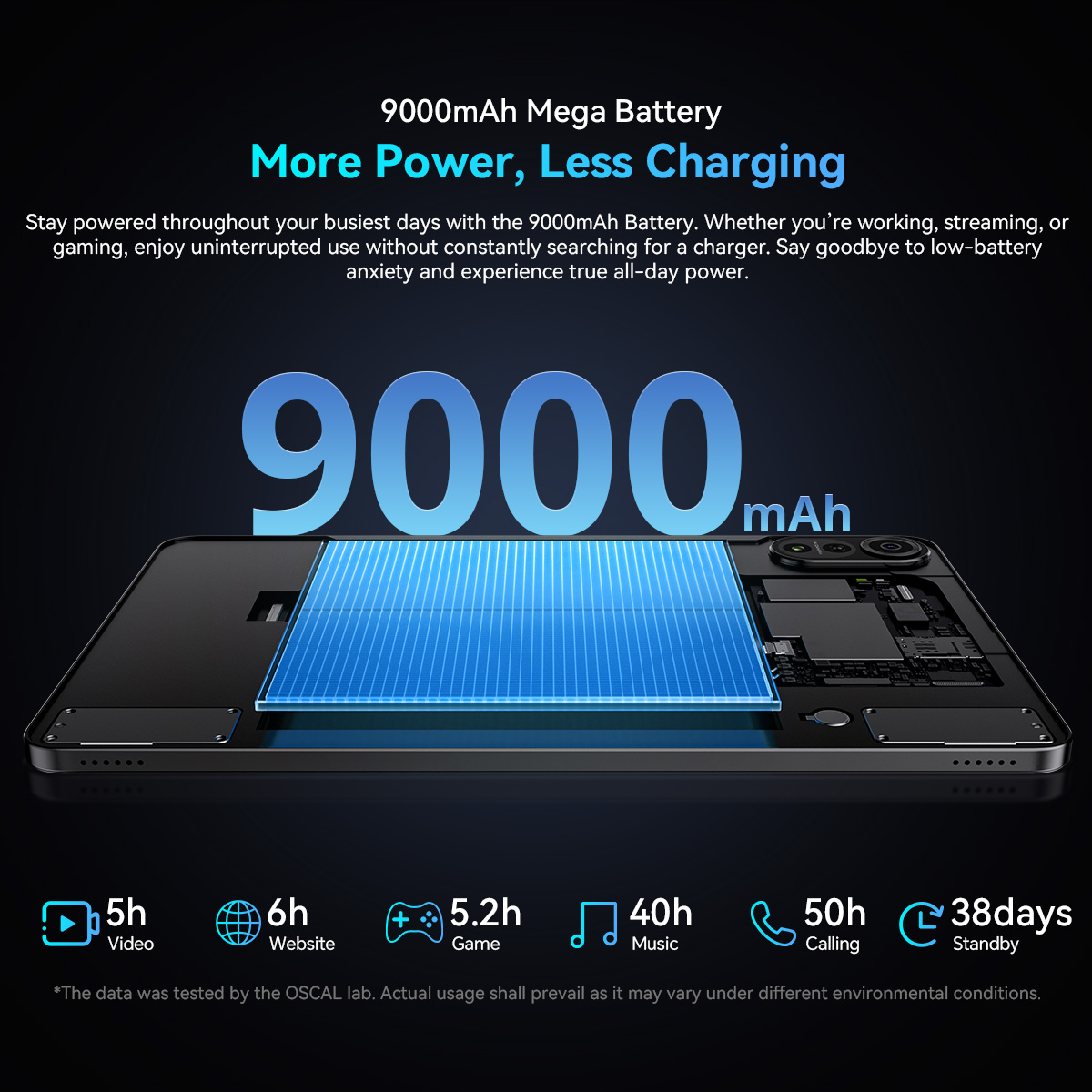 OSCAL Pad 100 Tablet, 12'' 2K IPS Display 9000mAh, 8GB or 12GB RAM