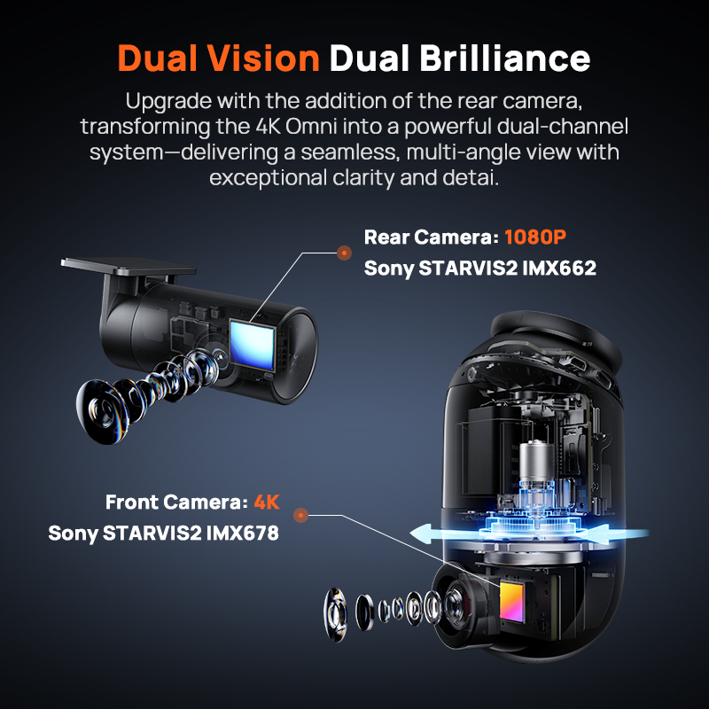Global Version 70mai Dash Cam 4K Omni X800 360° Rotating Dual