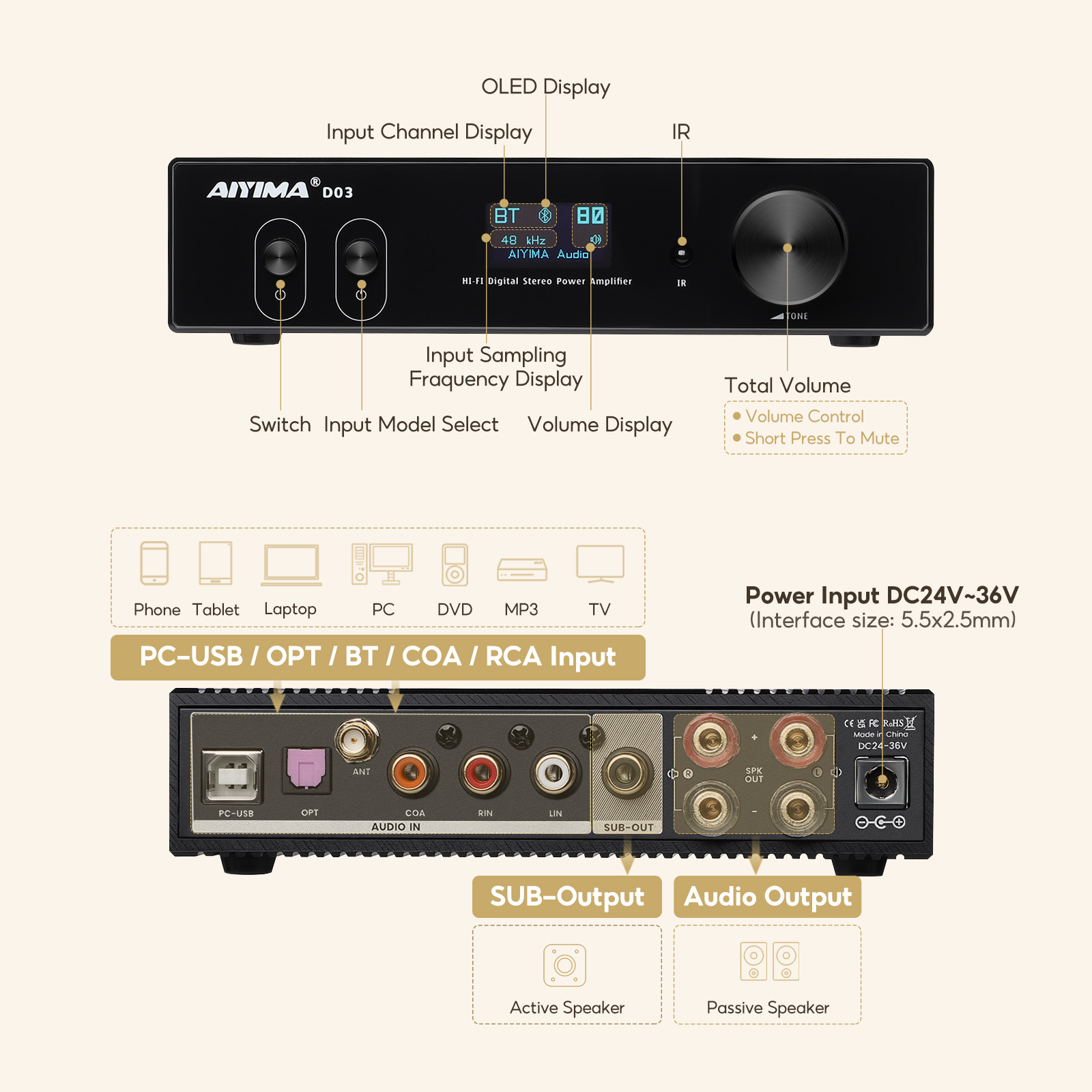 AIYIMA D03 Bluetooth Amplifier 150Wx2 Stereo HiFi Sound
