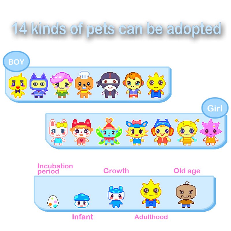 たまごっち仮想ペットゲームポケット電子ペットおもちゃ子供オンライン