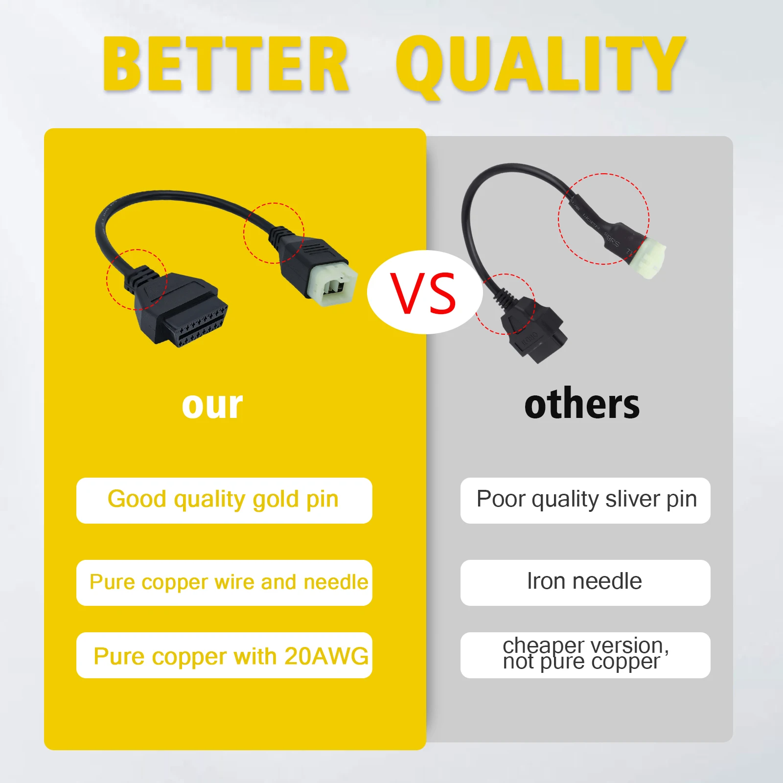 For Kawasaki 6 Pin OBD Diagnostic Cable for Z900RS, Z800, Z900