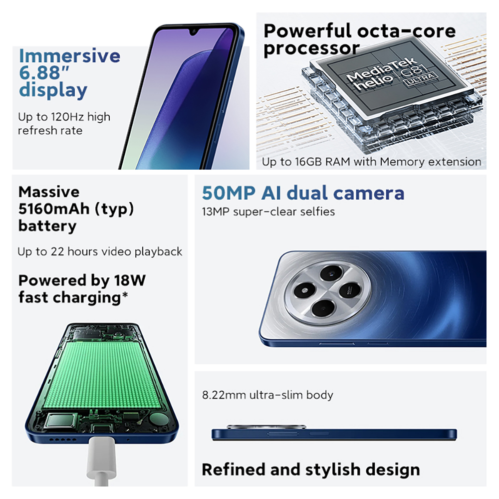 シャオミから発売された「Redmi 14C」グローバルバージョンのセールが