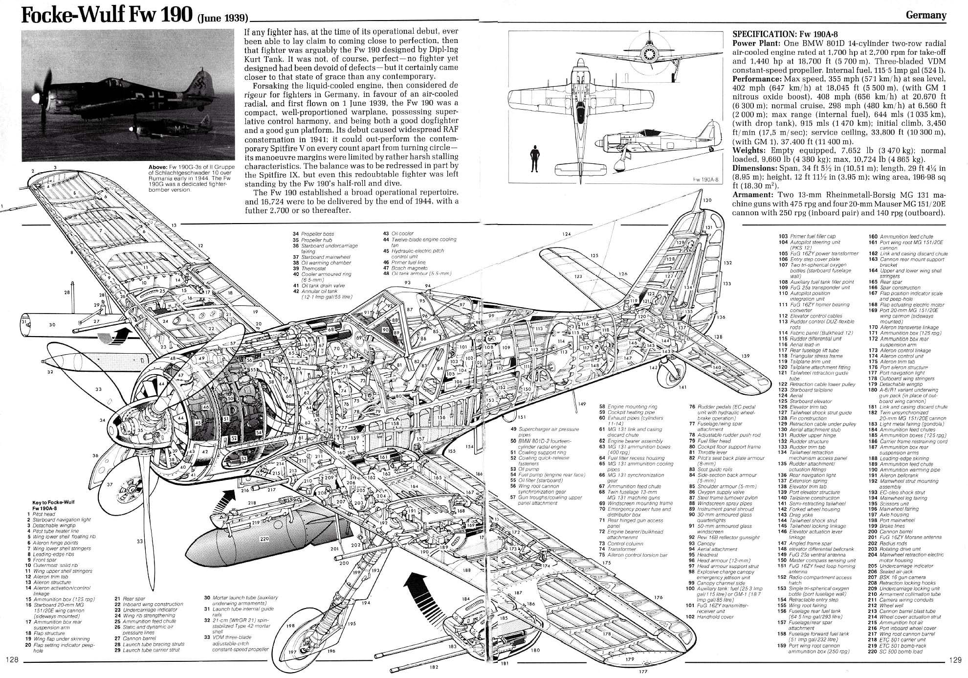 Focke-Wulf Fw 190 - Specifications, Blueprints, Drawings & Plans