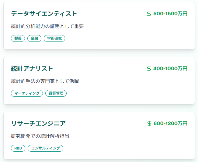 R言語でAI開発は可能？機械学習パッケージから活用事例まで徹底解説