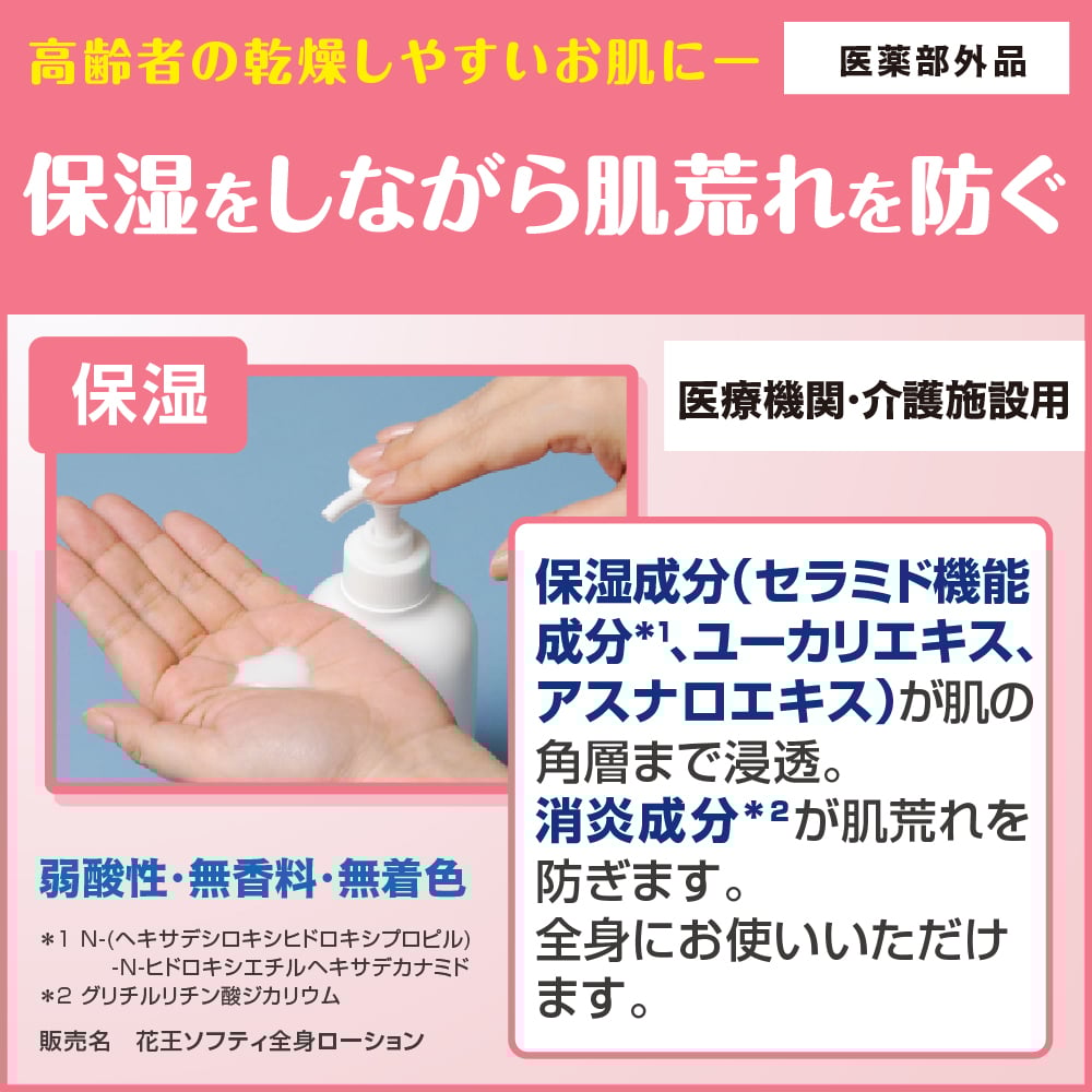 7-2069-01 ソフティ（R） 薬用ミルクローション 250mL 業務用 049155