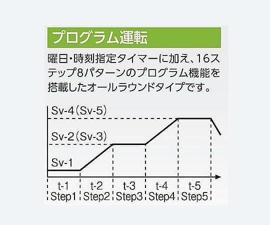 2-7856-22 マルチオーブン MOV-450SB 【AXEL】 アズワン