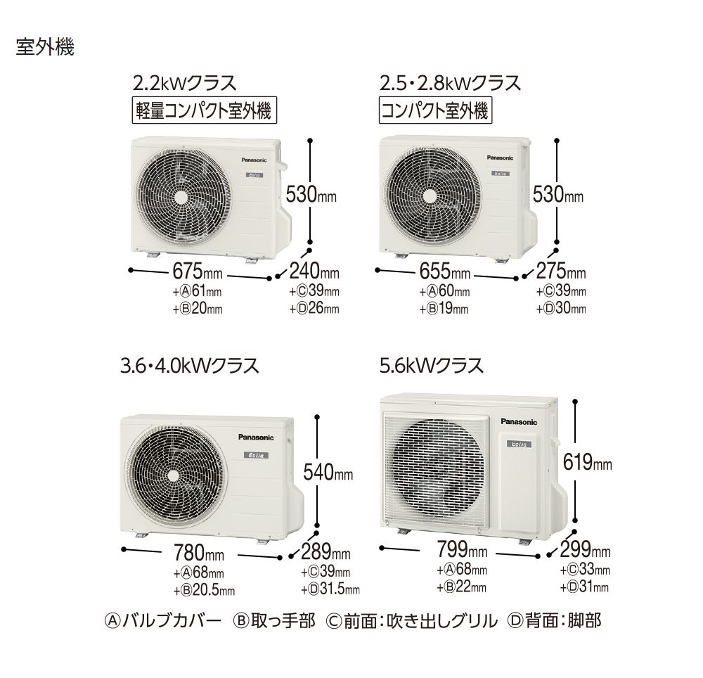 CS-287CF-W ルームエアコン スタンダードな省エネ基準クリアモデル 主