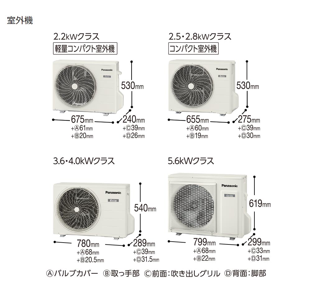 CS-567CJ2-W ルームエアコン 「ナノイーX」搭載の省エネ基準クリア
