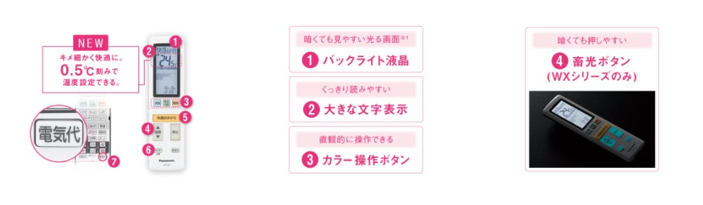 CS-367CX-W エオリア ルームエアコン ダブル温度気流搭載の高性能