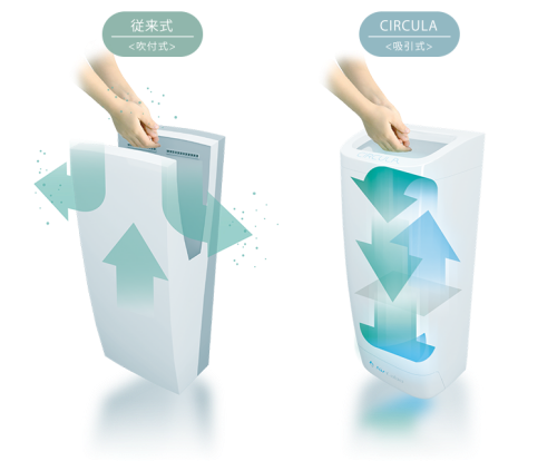 2023年最新】おすすめのハンドドライヤー7選