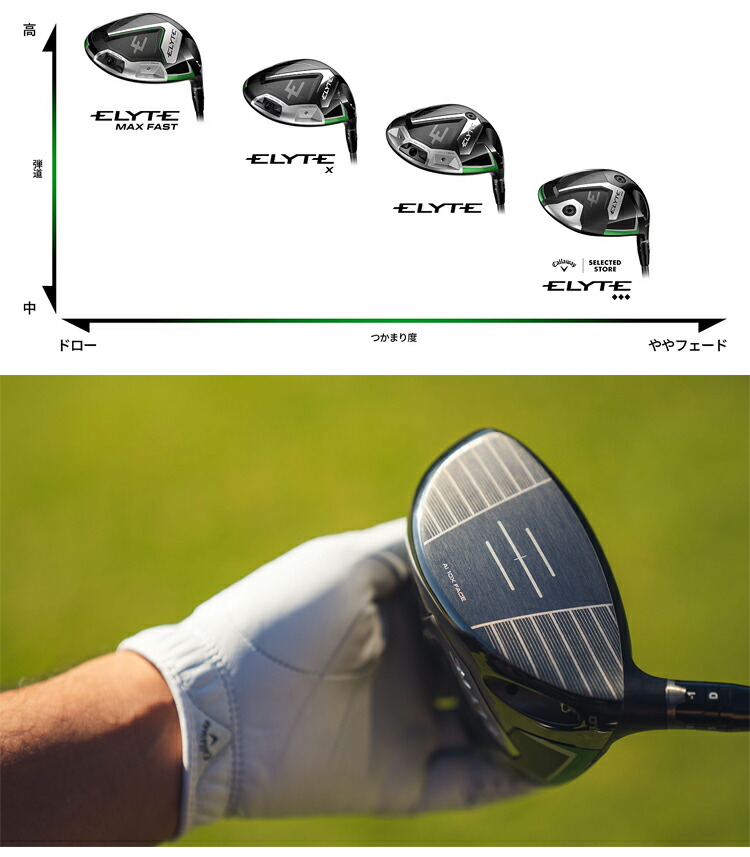 キャロウェイ ゴルフ エリート エックス ドライバー VENTUS GREEN 5