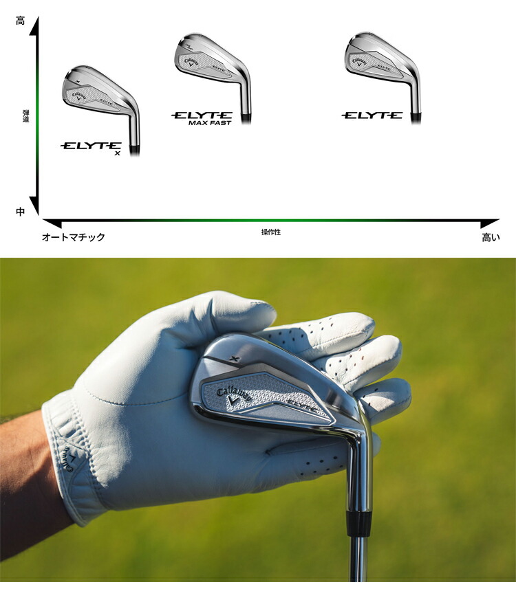 キャロウェイ ゴルフ エリート エックス アイアン 5本セット(#6～9,PW