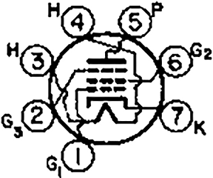 ☆Sylvania☆真空管 - aitendo