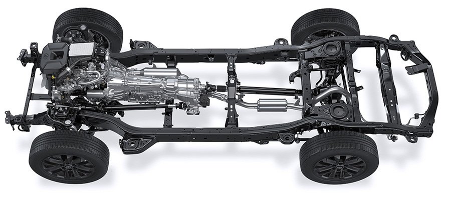 ランドクルーザー、新型車“250”シリーズを発売 | トヨタツインプラザ