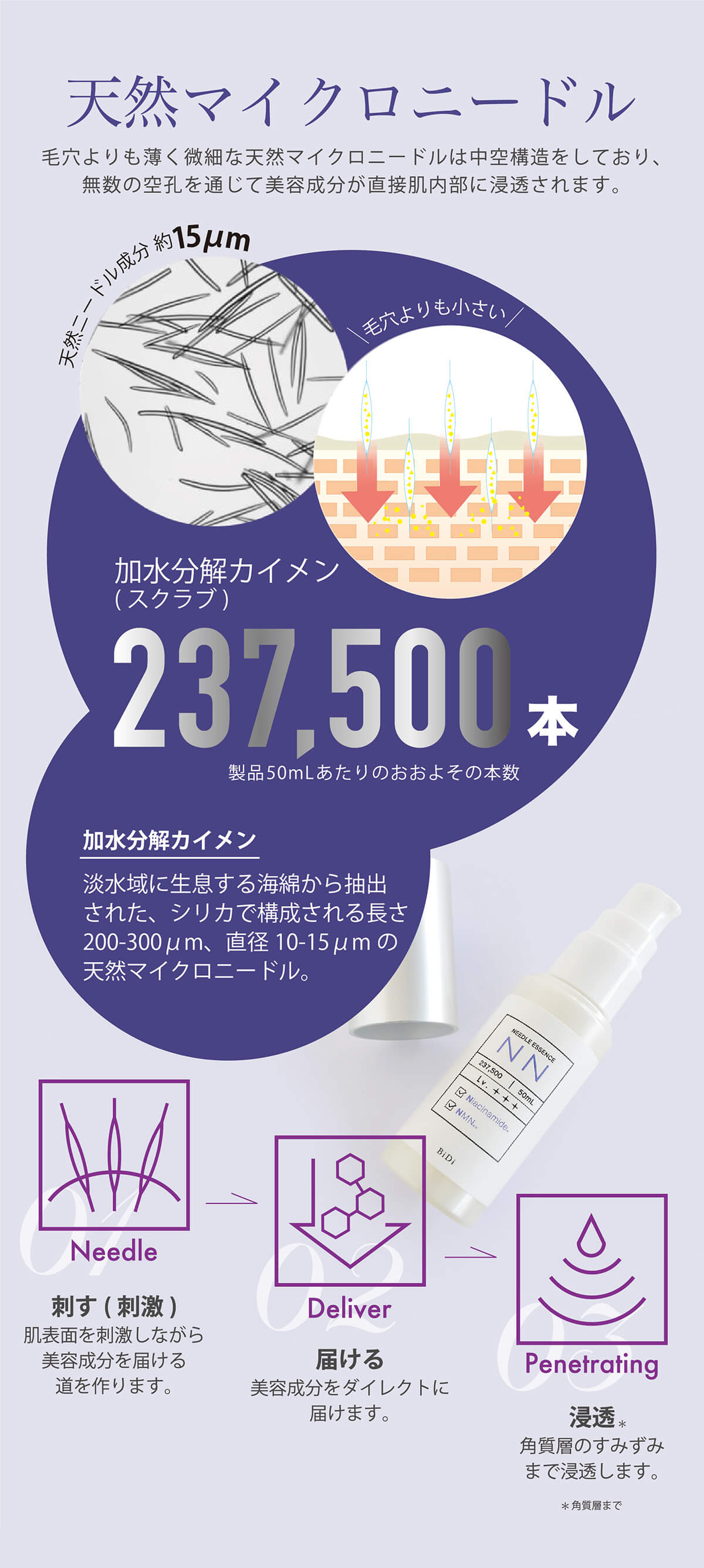 センティナリーシリーズ美容液 30mL センティナリーシリーズ美容液