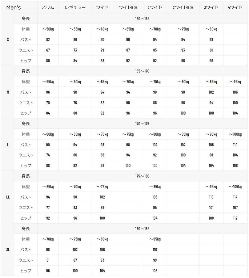 HYOD HRSS01N NEO SPORTS PRO LIBER D3O | ALDANA RIDE RIDE RIDE STORE