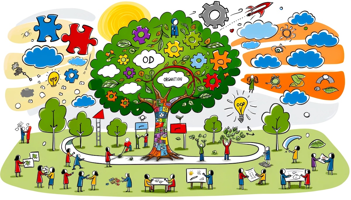 2026年2月】組織開発がわかる本おすすめ5選 - Alfista NAO Blog