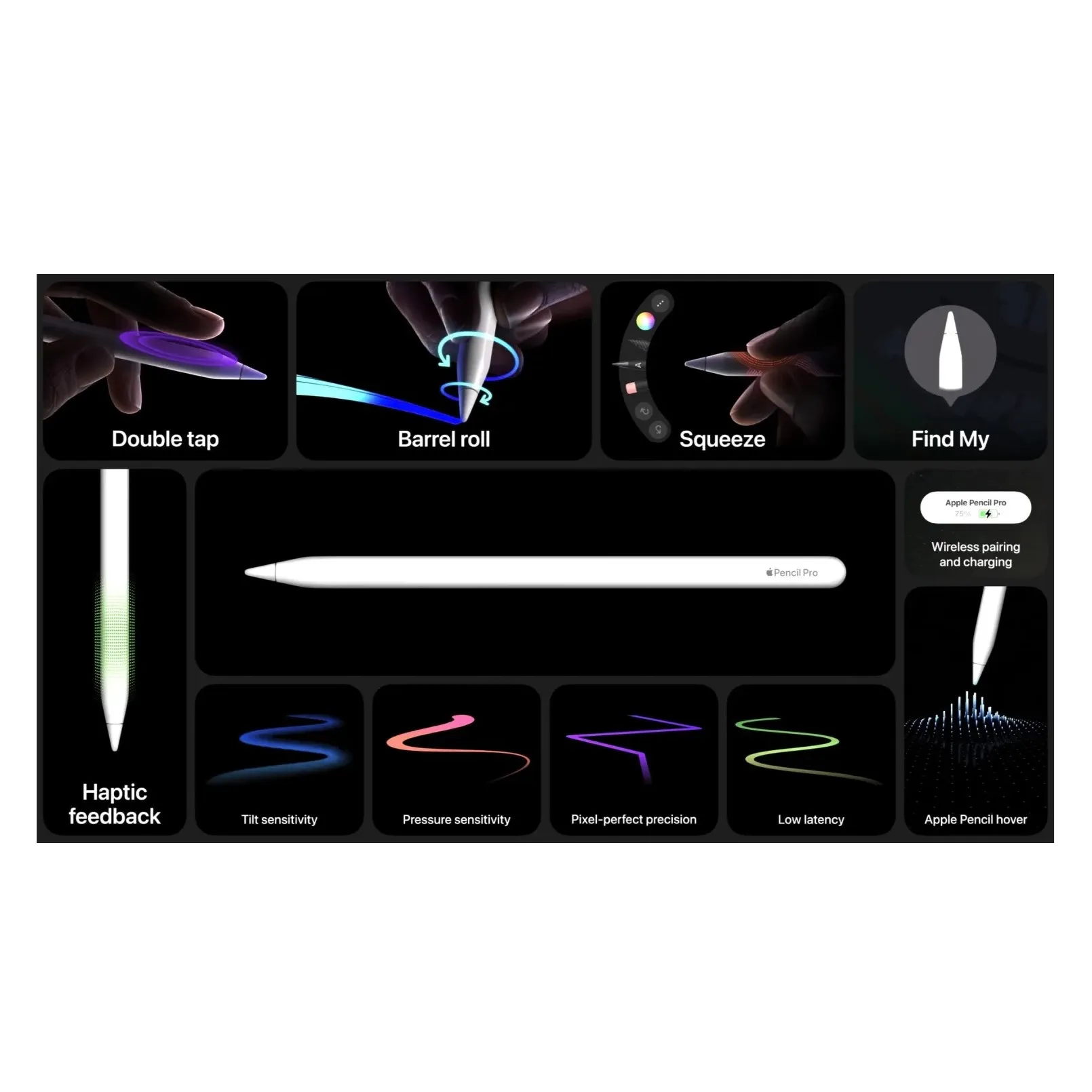 Apple Pencil Pro Wireless - for iPAD | A2538 - الشيخ ستور