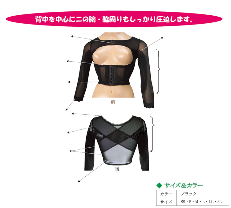 【美品】韓国 marena脂肪吸引 圧迫着 二の腕 ボレロ 医療用使用期間1週間 脂肪吸引後の圧迫着：購入枚数は何枚がおすすめ？ | 医療用圧迫着 サラ