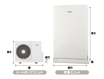 ラインナップ – DENSO 自然冷媒給湯機 エコキュート