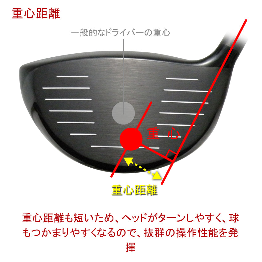 パワーヒッター専用ドライバー】BLASTER LD(ブラスター ロングドライブ