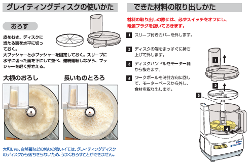 アムウェイ フードプロセッサー】大根おろしを作るときに使用する
