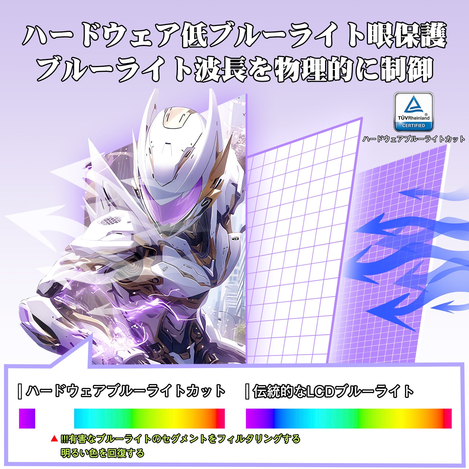 AMZFast 白 ゲーミングモニター 27インチ WQHD 200Hz Fast IPS HDR400