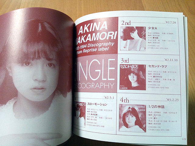 中森明菜 CD BOX History Part.2 | AKINA NAKAMORI FUN SITE（中森明菜