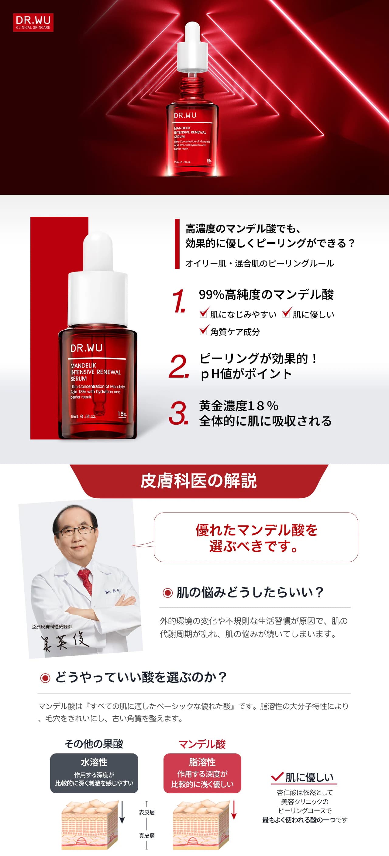 DR.WU(ドクター・ウー)】マンデリック インテンシブ リニューアル