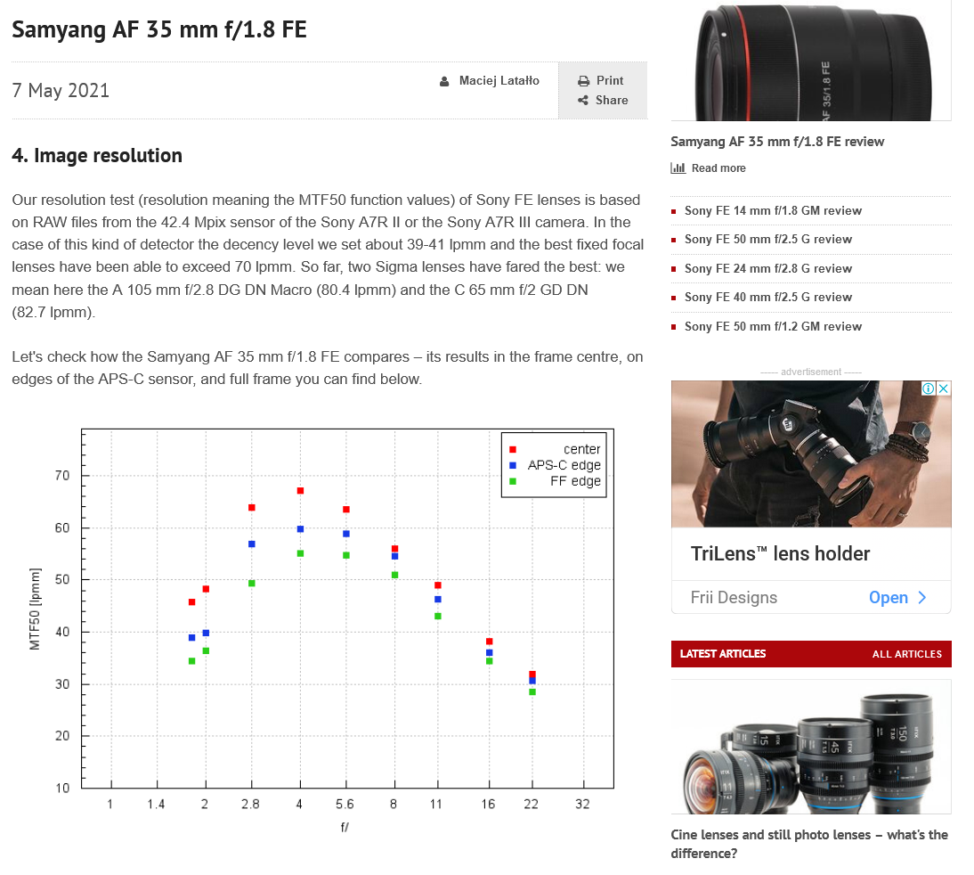 サムヤン「AF 35mm F1.8 FE」は手ごろな価格でコスパの良い35mm - とるなら