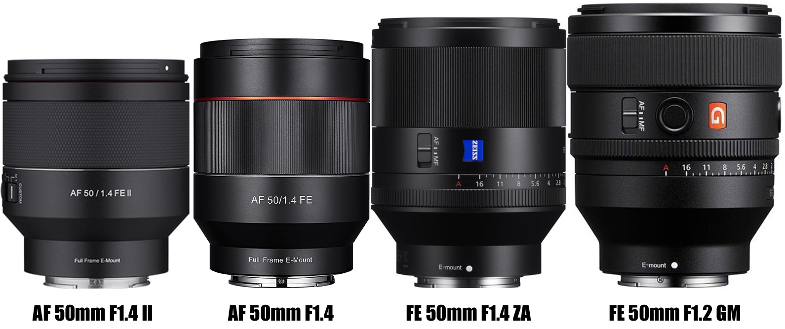 サムヤン AF 50mm F1.4 II FE 最新情報まとめ - とるなら
