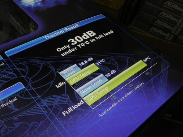 ASCII.jp：MSI製「GTX 560」第1弾は「Twin Frozr II」採用モデル