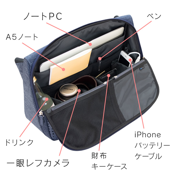 ASCII.jp：開いたまま自立、取り出しやすい！ 「ひらくバッグ」の限定