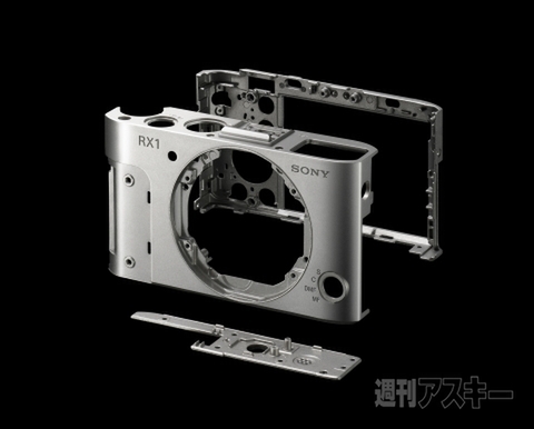 フルサイズのコンパクトカメラ『RX1』ソニー発表 Photokinaにも出品