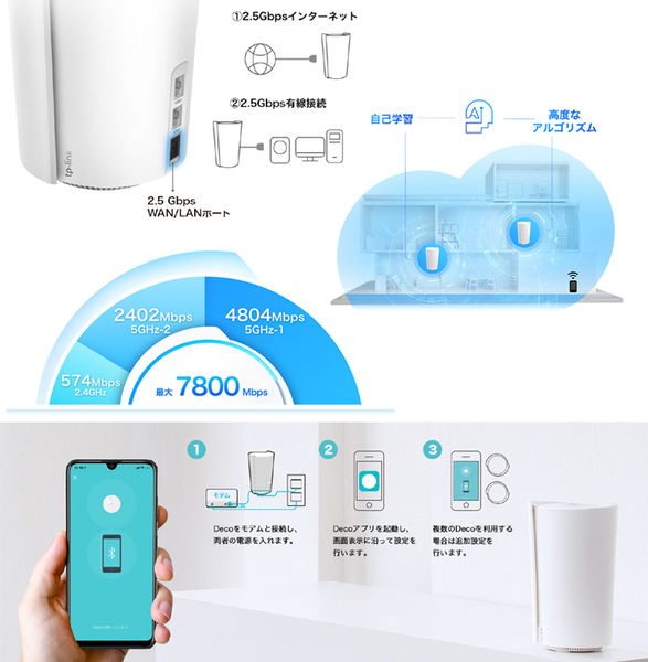 ASCII.jp：TP-Link、通信速度が向上したメッシュWi-Fi 6システムの新