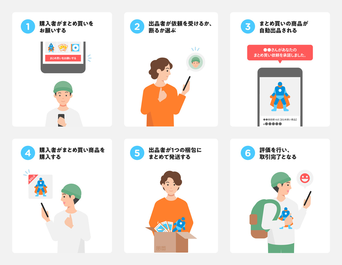 メルカリが「まとめ買い」に対応。複数の商品を選んで値引き交渉が可能