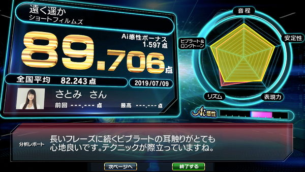 ASCII.jp：精密採点Ai搭載 家庭用カラオケ「カラオケ＠DAM for Windows