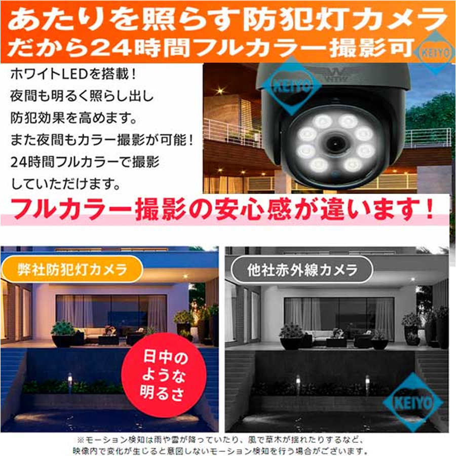 在庫処分特価】WTW-EGDRY1799PT(ゴマちゃん3 Plus) | 365万画素カラー