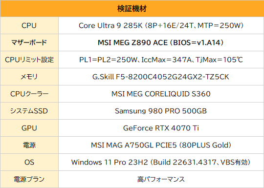 CUDIMMの超高クロックメモリもイケる！MSIの上級マザー「MEG Z890 ACE