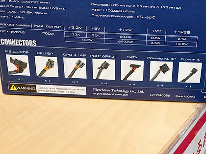 SilverStoneの大容量TFX電源「TX700 Gold」が入荷、冷却ファンは80mm×1