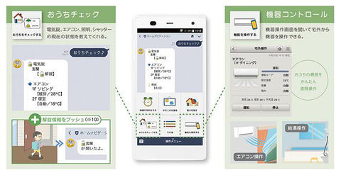 LINEで家電操作、TV視聴/録画予約もできるパナソニックホームナビ - AV