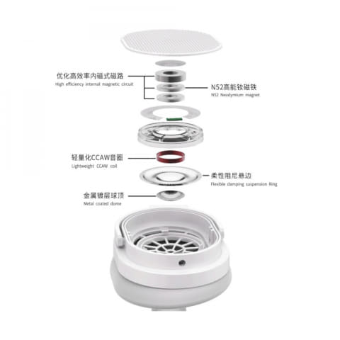 水月雨、開発期間3年の開放型ヘッドフォン。平面磁界型も - AV Watch