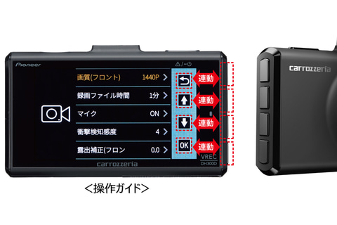 パイオニア、“カロッツェリア”からフロント約370万画素、リア約200万