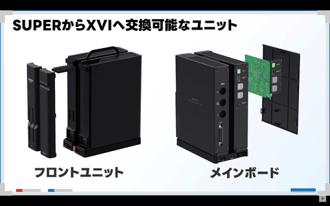 瑞起「X68000 Z SUPER／XVI」詳報。SCSIやMIDI機器の直接接続に期待
