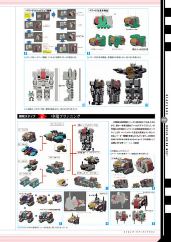 ダイアクロン ワールドガイドNEXT」12月28日に発売！ 40周年を迎えた