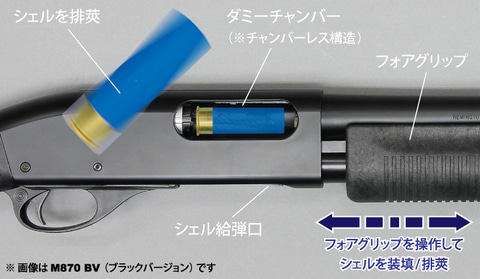 マルゼン、ポンプアクションギミックを再現したショットガン「M870 GV+